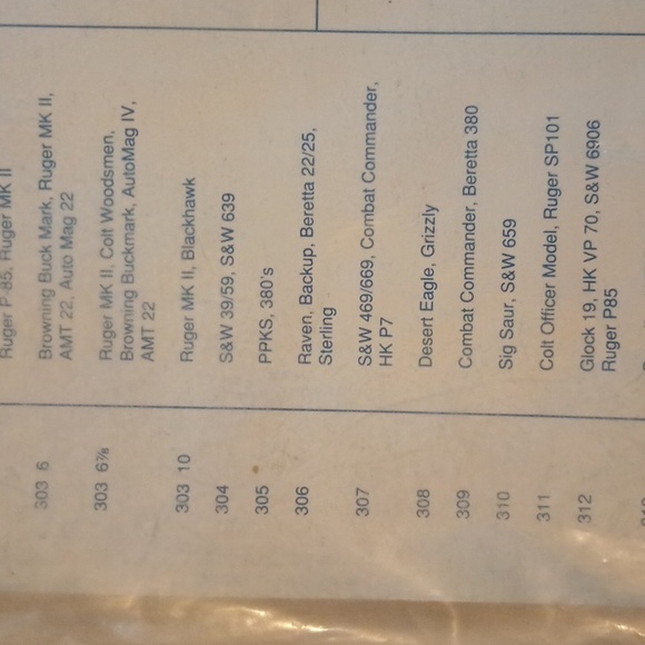 Nwt belt holster - Picture 5 of 7